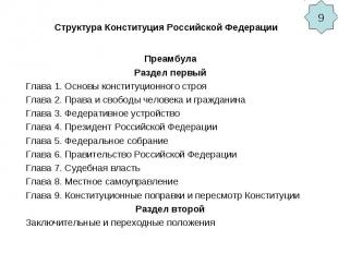 Структура Конституция Российской Федерации Преамбула Раздел первый Глава 1. Осно