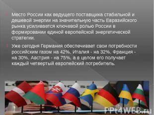 Место России как ведущего поставщика стабильной и дешевой энергии на значительну