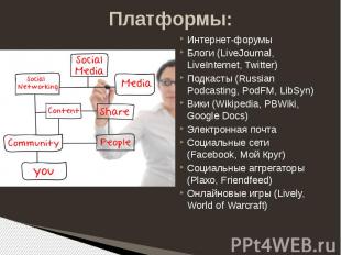 Платформы: Интернет-форумы Блоги (LiveJournal, LiveInternet, Twitter) Подкасты (