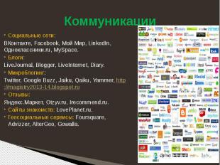 Коммуникации Социальные сети: ВКонтакте, Facebook, Мой Мир, LinkedIn, Одноклассн