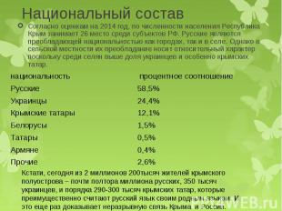 Согласно оценкам на 2014 год, по численности населения Республика Крым занимает