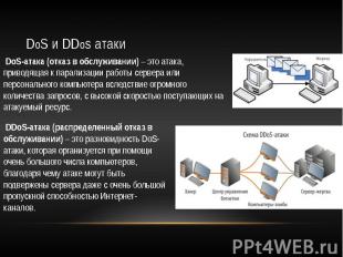DoS и DDos атаки