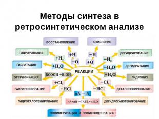 Методы синтеза в ретросинтетическом анализе
