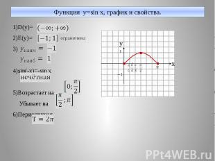 Функция y=sin x, график и свойства. 1)D(y)= 2)E(y)= 3) 4)sin(-x)=-sin x 5)Возрас