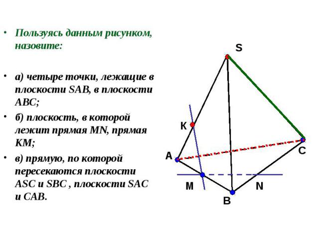 Пользуясь данным рисунком, назовите: Пользуясь данным рисунком, назовите: а) четыре точки, лежащие в плоскости SAB, в плоскости АВС; б) плоскость, в которой лежит прямая MN, прямая КМ; в) прямую, по которой пересекаются плоскости ASC и SBC , плоскос…