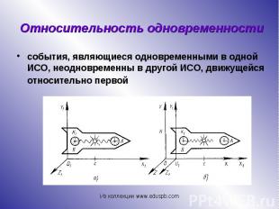 события, являющиеся одновременными в одной ИСО, неодновременны в другой ИСО, дви