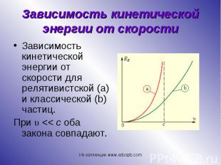 Зависимость кинетической энергии от скорости для релятивистской&nbsp;(a) и класс