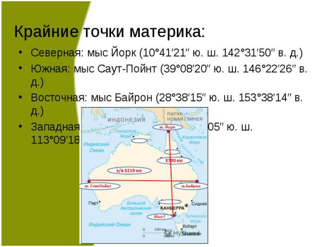 Широта и долгота саут ист пойнт