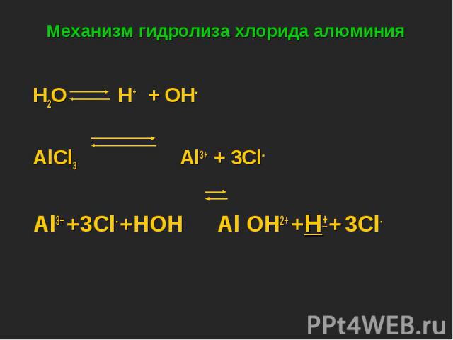 H2O H+ + OH- H2O H+ + OH- AlCl3 Al3+ + 3Cl- Al3+ +3Cl- +HOH Al OH2+ +H+ + 3Cl-