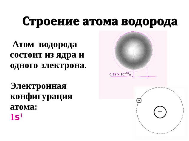 Атом водорода состоит из ядра и одного электрона. Атом водорода состоит из ядра и одного электрона. Электронная конфигурация атома: 1s 1