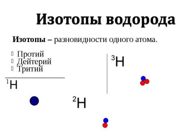 Изотопы – разновидности одного атома. Изотопы – разновидности одного атома. Протий Дейтерий Тритий