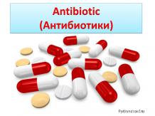 Антибиотики и их квалификация