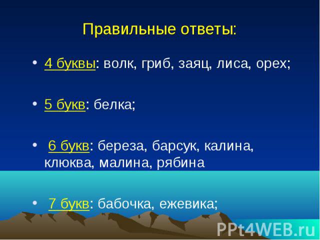 Правильные ответы: 4 буквы: волк, гриб, заяц, лиса, орех; 5 букв: белка; 6 букв: береза, барсук, калина, клюква, малина, рябина 7 букв: бабочка, ежевика;