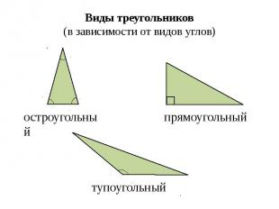 Виды треугольников (в зависимости от видов углов)