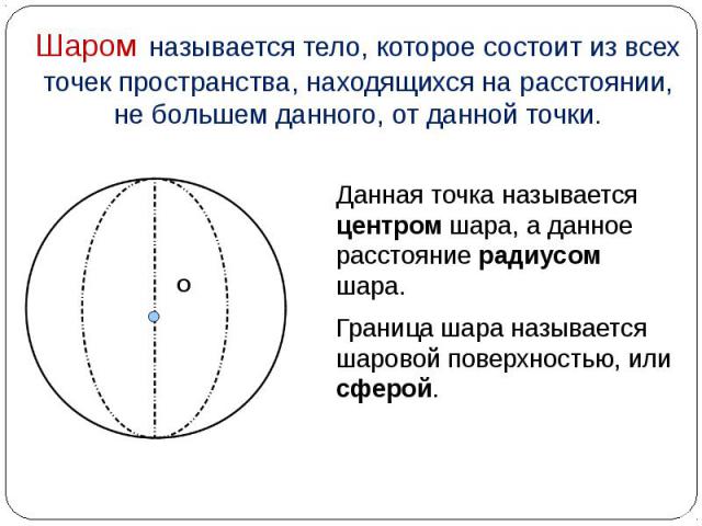 Данная точка называется центром шара, а данное расстояние радиусом шара. Данная точка называется центром шара, а данное расстояние радиусом шара. Граница шара называется шаровой поверхностью, или сферой.