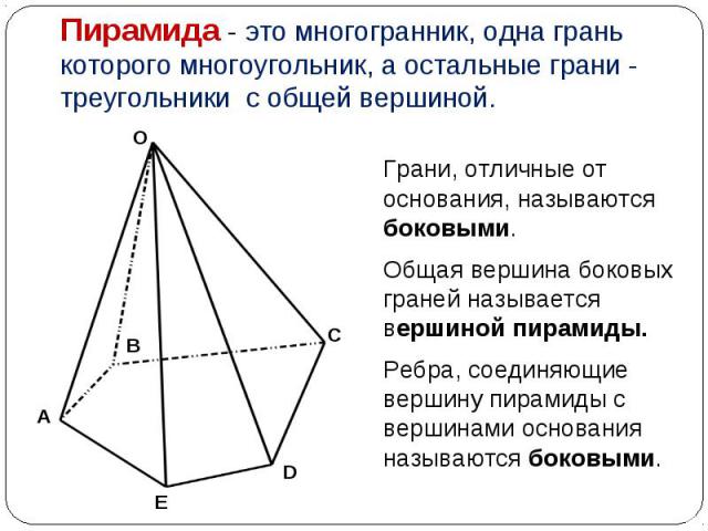 Грани, отличные от основания, называются боковыми.   Грани, отличные от основания, называются боковыми.   Общая вершина боковых граней называется вершиной пирамиды. Ребра, соединяющие вершину пирамиды с вершинами основания называются боковыми.