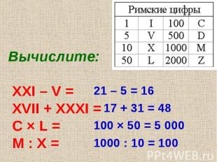 Вычислите: XXI – V = XVII + XXXI = C × L = М : X = 21 – 5 = 16 17 + 31 = 48 100