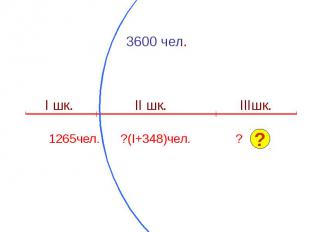 1265чел. ?(I+348)чел. ?