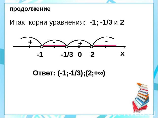 продолжение Итак корни уравнения: -1; -1/3 и 2 Ответ: (-1;-1/3);(2;+∞)