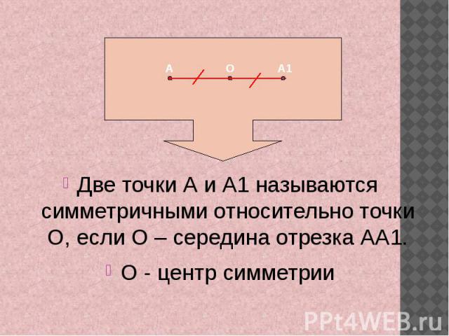 Две точки А и А1 называются симметричными относительно точки О, если О – середина отрезка АА1. Две точки А и А1 называются симметричными относительно точки О, если О – середина отрезка АА1. О - центр симметрии