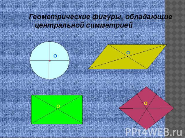 Геометрические фигуры, обладающие центральной симметрией Геометрические фигуры, обладающие центральной симметрией
