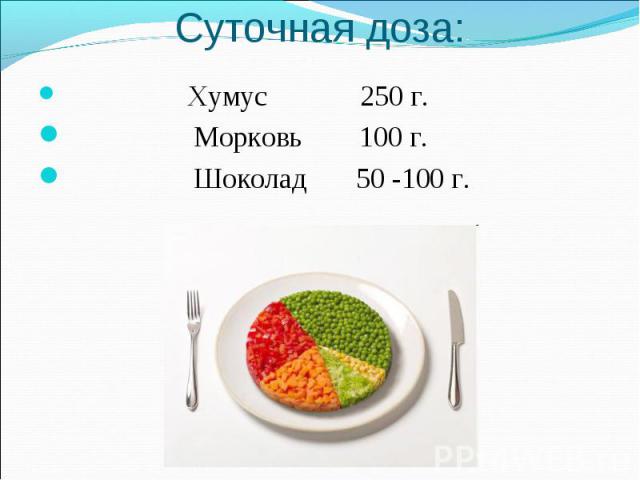 Суточная доза: Хумус 250 г. Морковь 100 г. Шоколад 50 -100 г.
