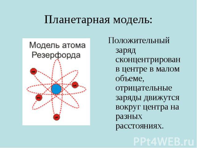 Планетарная модель: Положительный заряд сконцентрирован в центре в малом объеме, отрицательные заряды движутся вокруг центра на разных расстояниях.