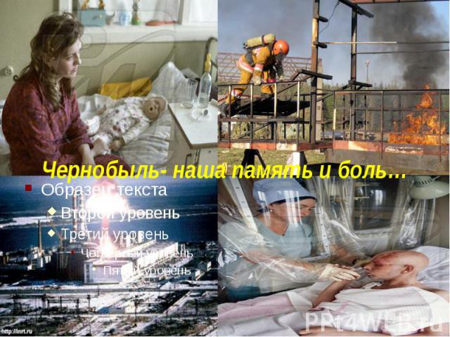 Чернобыль- наша память и боль…