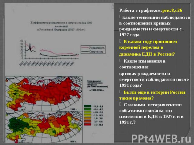 Работа с графиком:рис.8,с26 Работа с графиком:рис.8,с26 какие тенденции наблюдаются в соотношении кривых рождаемости и смертности с 1927 года. В каком году произошел коренной перелом в динамике ЕДН в России? Какие изменения в соотношении кривых рожд…