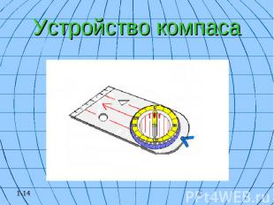 Устройство компаса