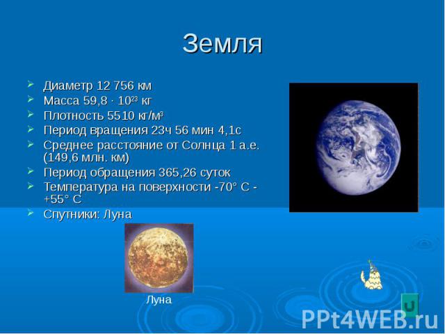 Диаметр 12 756 км Диаметр 12 756 км Масса 59,8 · 10²³ кг Плотность 5510 кг/м³ Период вращения 23ч 56 мин 4,1с Среднее расстояние от Солнца 1 а.е.(149,6 млн. км) Период обращения 365,26 суток Температура на поверхности -70° С - +55° С Спутники: Луна