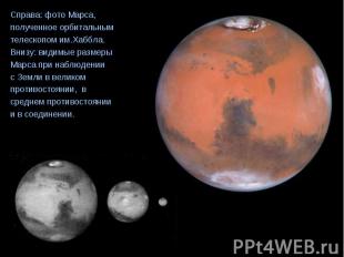 Справа: фото Марса, Справа: фото Марса, полученное орбитальным телескопом им.Хаб