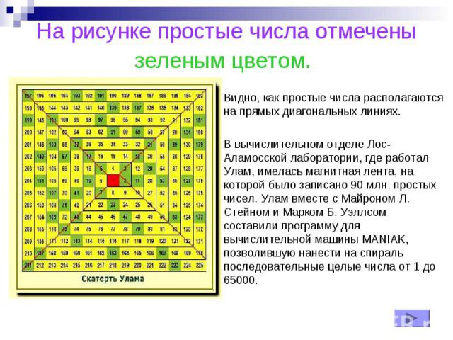 На рисунке простые числа отмечены зеленым цветом.