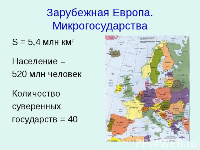 Зарубежная Европа. Микрогосударства S = 5,4 млн км2 Население = 520 млн человек Количество суверенных государств = 40