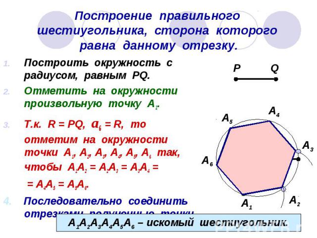 Построение правильного шестиугольника, сторона которого равна данному отрезку. Построить окружность с радиусом, равным PQ. Отметить на окружности произвольную точку А1. Т.к. R = PQ, а6 = R, то отметим на окружности точки А1, А2, А3, А4, А5, А6 так, …