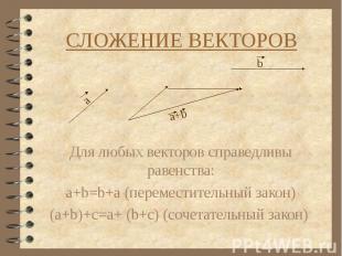 СЛОЖЕНИЕ ВЕКТОРОВ Для любых векторов справедливы равенства: a+b=b+a (переместите