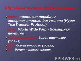 http://www.myhost.mydomain.spb.ru http:// - протокол передачи гипертекстового до