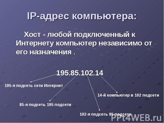 IP-адрес компьютера: Хост - любой подключенный к Интернету компьютер независимо от его назначения . 195.85.102.14