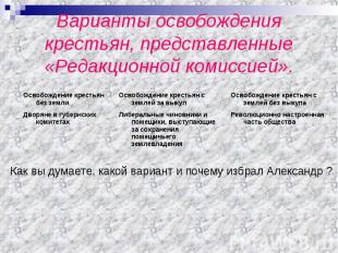 Варианты освобождения крестьян, представленные «Редакционной комиссией».