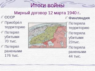 СССР СССР Приобрёл территорию Потерял убитыми 70 тыс. Потерял ранеными 176 тыс.