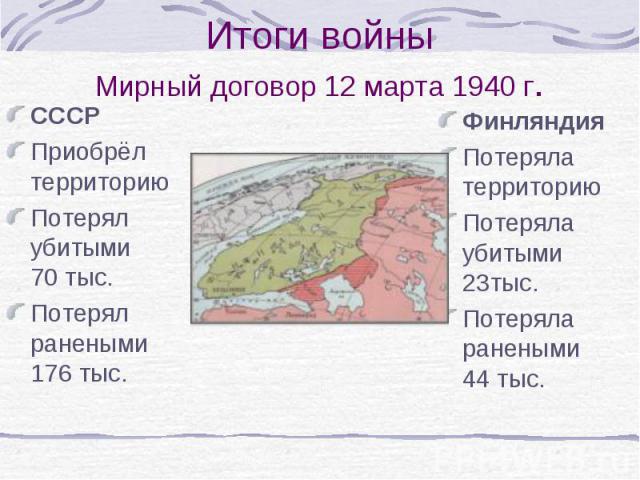 СССР СССР Приобрёл территорию Потерял убитыми 70 тыс. Потерял ранеными 176 тыс.