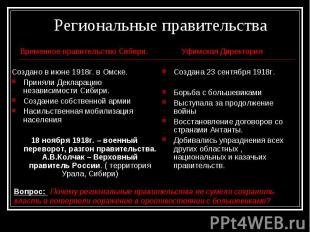 Региональные правительства Временное правительство Сибири. Создано в июне 1918г.