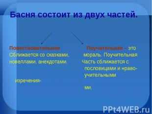 Повествовательная Поучительная – это Сближается со сказками, мораль. Поучительна