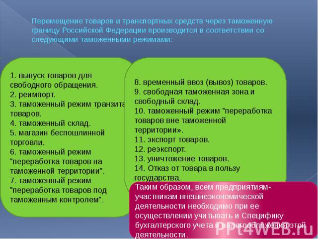 Перемещение товаров и транспортных средств через таможенную границу Российской Федерации производится в соответствии со следующими таможенными режимами: