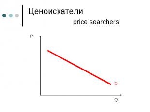 Ценоискатели price searchers