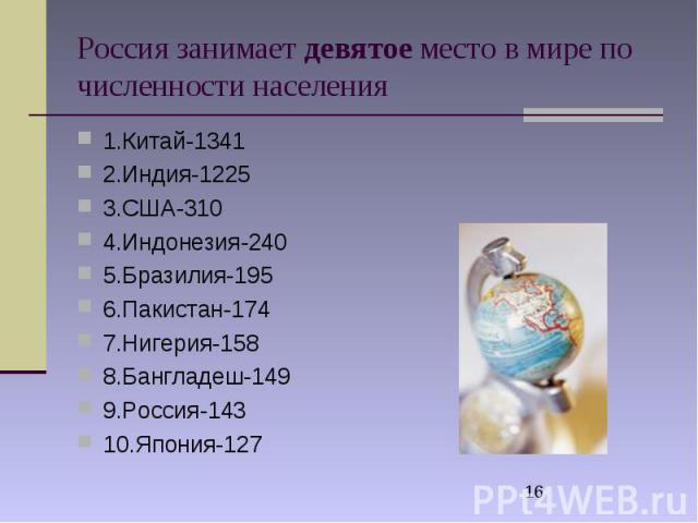 Россия занимает девятое место в мире по численности населения 1.Китай-1341 2.Индия-1225 3.США-310 4.Индонезия-240 5.Бразилия-195 6.Пакистан-174 7.Нигерия-158 8.Бангладеш-149 9.Россия-143 10.Япония-127