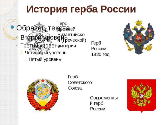 История герба России