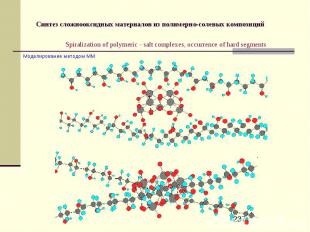 Spiralization of polymeric - salt complexes, occurrence of hard segments