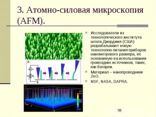 3. Атомно-силовая микроскопия (AFM). Исследователи из технологического института