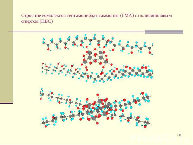 Строение комплексов гептамолибдата аммония (ГМА) с поливиниловым спиртом (ПВС)